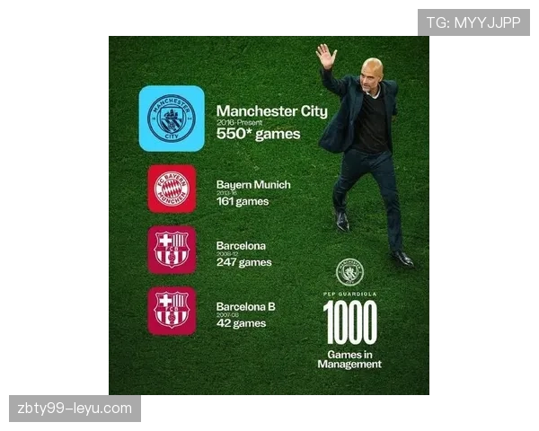 瓜迪奥拉执教拜仁时期战术革新成效显著，率队再攀新高峰