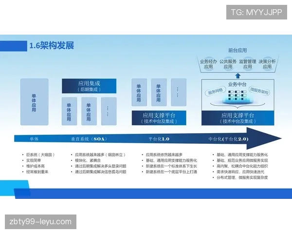 比利时技术流稳健推进数字化转型，激发创新产业新机遇