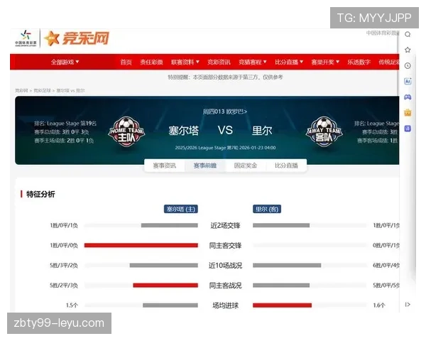 塞尔塔边路速度提升,球队战术调整带来新机遇分析 塞尔塔边路速度提升,球队战术调整带来新机遇分析