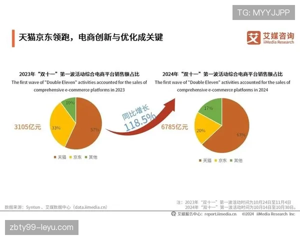 莱万关键战领导力与体系适配度分析
