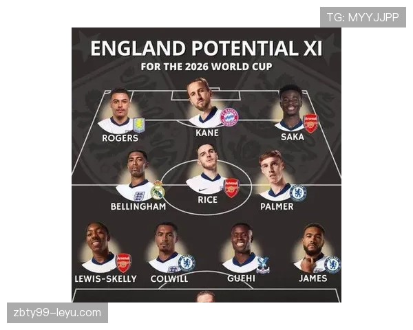 2026世界杯英格兰队阵容预测：凯恩领衔三狮军团能否打破无冠魔咒